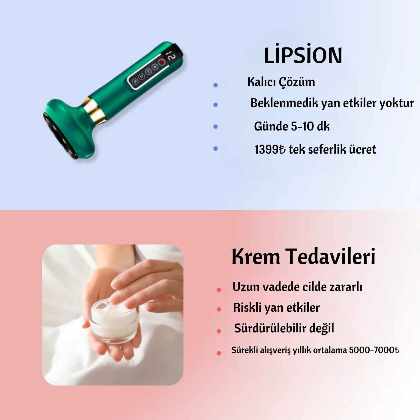 Lipsion Anti Selülit Masaj Aleti